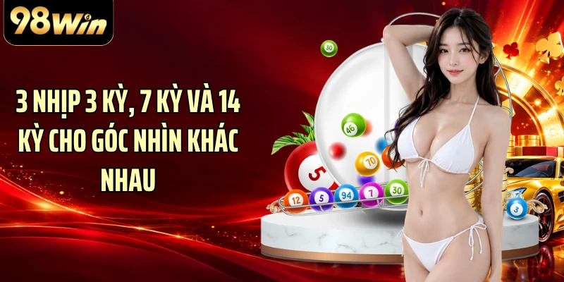 3 nhịp 3 kỳ, 7 kỳ và 14 kỳ cho góc nhìn khác nhau