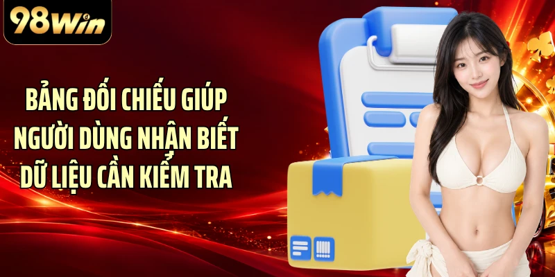Bảng đối chiếu giúp người dùng nhận biết dữ liệu cần kiểm tra