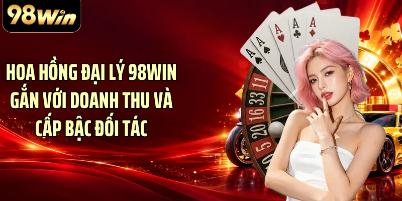 Hoa hồng đại lý 98WIN gắn với doanh thu và cấp bậc đối tác
