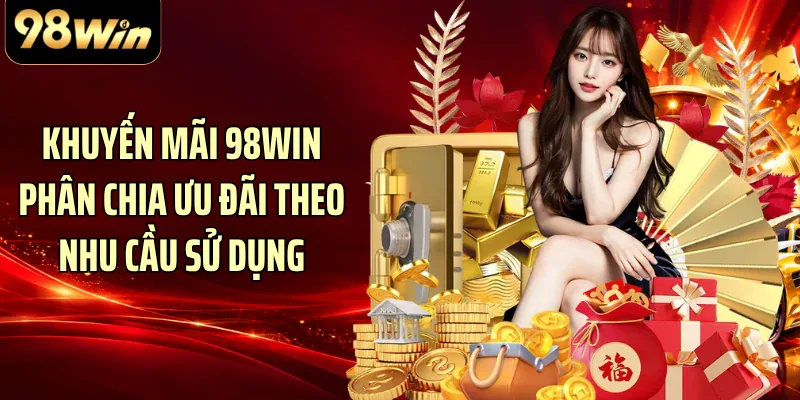Khuyến mãi 98WIN phân chia ưu đãi theo nhu cầu sử dụng