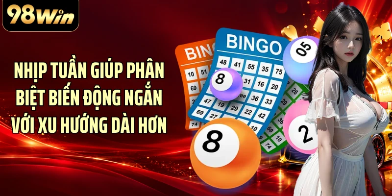 Nhịp tuần giúp phân biệt biến động ngắn với xu hướng dài hơn