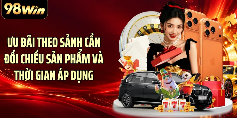 Ưu đãi theo sảnh cần đối chiếu sản phẩm và thời gian áp dụng